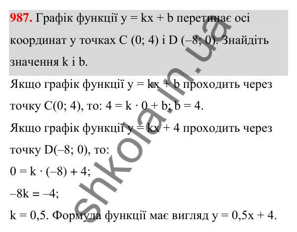 Відповідь до завдання 987 (с. 238) з алгебри для 7 класу (Мерзляк, 2024): 23. Лінійна функція, її графік і властивості