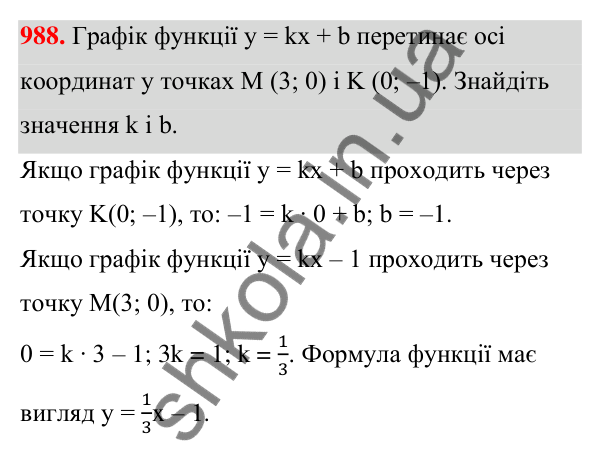Відповідь до завдання 988 (с. 238) з алгебри для 7 класу (Мерзляк, 2024): 23. Лінійна функція, її графік і властивості