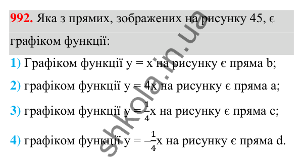 Відповідь до завдання 992 (с. 239) з алгебри для 7 класу (Мерзляк, 2024): 23. Лінійна функція, її графік і властивості