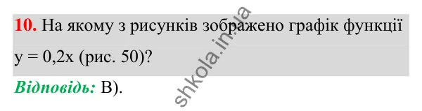 Відповідь до завдання 10 (с. 244) тесту «Перевірте себе» № 6 з алгебри для 7 класу (Мерзляк, 2024)