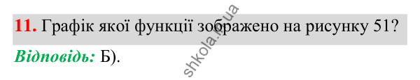 Відповідь до завдання 11 (с. 244) тесту «Перевірте себе» № 6 з алгебри для 7 класу (Мерзляк, 2024)