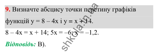 Відповідь до завдання 9 (с. 244) тесту «Перевірте себе» № 6 з алгебри для 7 класу (Мерзляк, 2024)