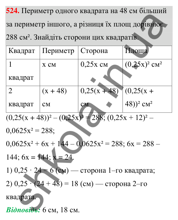 ГДЗ Алгебра 7 клас Тарасенкова 2024 — завдання 524, § 12. Різниця квадратів