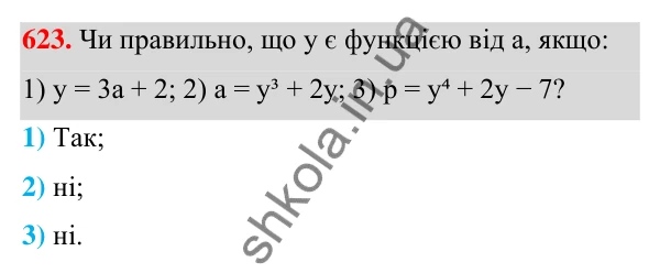 ГДЗ Алгебра 7 клас Тарасенкова 2024 — завдання 623, § 15. Що таке функція