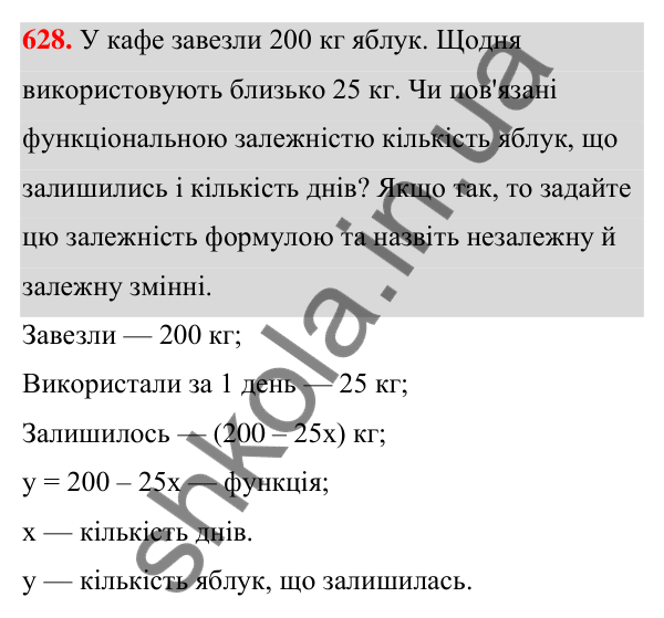 ГДЗ Алгебра 7 клас Тарасенкова 2024 — завдання 628, § 15. Що таке функція
