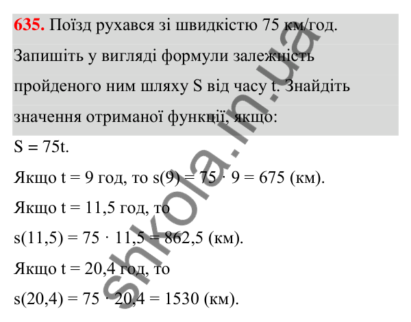 ГДЗ Алгебра 7 клас Тарасенкова 2024 — завдання 635, § 15. Що таке функція