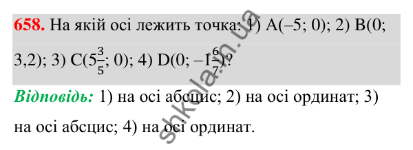 ГДЗ Алгебра 7 клас Тарасенкова 2024 — завдання 658, § 16. Координатна площина. Графік функції