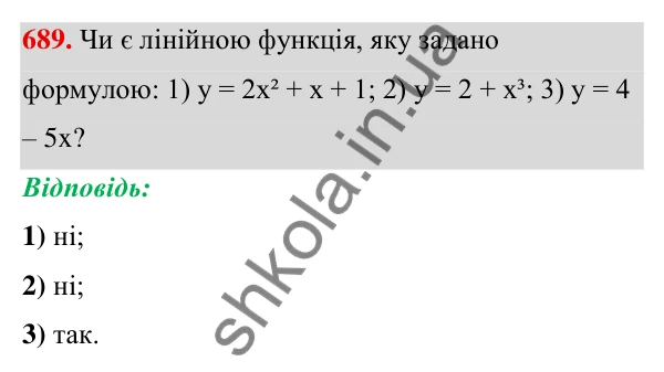 ГДЗ Алгебра 7 клас Тарасенкова 2024 — завдання 689, § 17. Лінійна функція