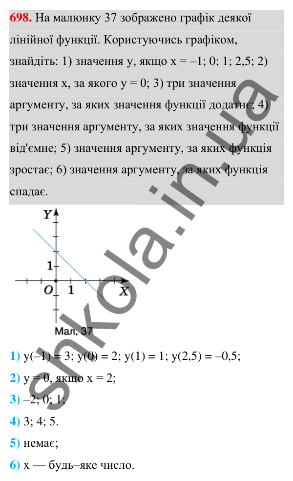 ГДЗ Алгебра 7 клас Тарасенкова 2024 — завдання 698, § 17. Лінійна функція