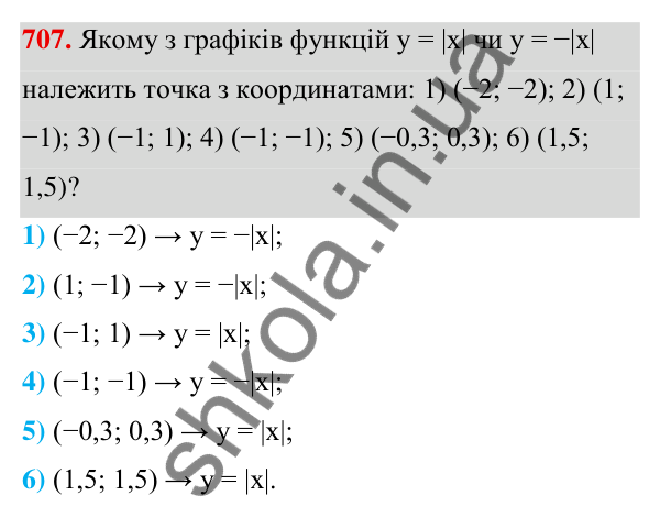 ГДЗ Алгебра 7 клас Тарасенкова 2024 — завдання 707, § 17. Лінійна функція