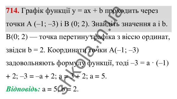 ГДЗ Алгебра 7 клас Тарасенкова 2024 — завдання 714, § 17. Лінійна функція
