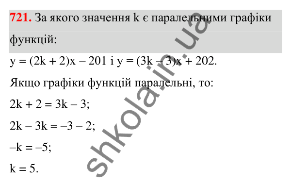 ГДЗ Алгебра 7 клас Тарасенкова 2024 — завдання 721, § 17. Лінійна функція