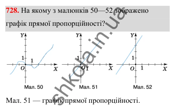 ГДЗ Алгебра 7 клас Тарасенкова 2024 — завдання 728, § 18. Пряма пропорційність