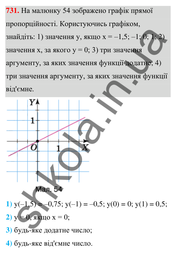 ГДЗ Алгебра 7 клас Тарасенкова 2024 — завдання 731, § 18. Пряма пропорційність
