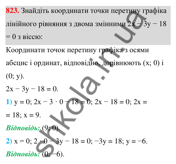 ГДЗ Алгебра 7 клас Тарасенкова 2024 — завдання 823, § 22. Графік лінійного рівняння з двома змінними