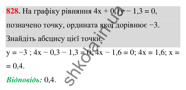 ГДЗ Алгебра 7 клас Тарасенкова 2024 — завдання 828, § 22. Графік лінійного рівняння з двома змінними