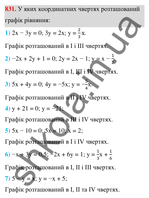 ГДЗ Алгебра 7 клас Тарасенкова 2024 — завдання 831, § 22. Графік лінійного рівняння з двома змінними