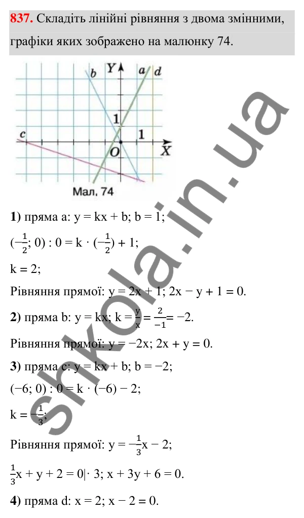 ГДЗ Алгебра 7 клас Тарасенкова 2024 — завдання 837, § 22. Графік лінійного рівняння з двома змінними