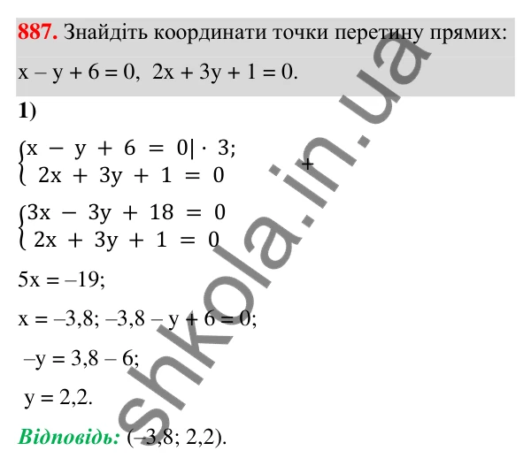 ГДЗ Алгебра 7 клас Тарасенкова 2024 — завдання 887, § 24. Аналітичні способи розв’язування систем