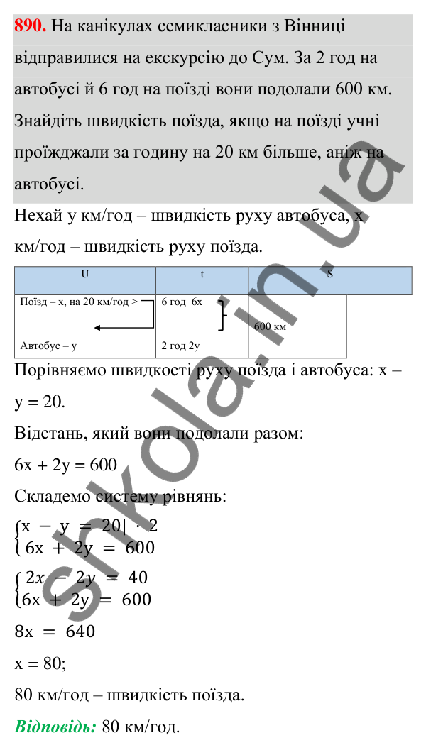 ГДЗ Алгебра 7 клас Тарасенкова 2024 — завдання 890, § 24. Аналітичні способи розв’язування систем