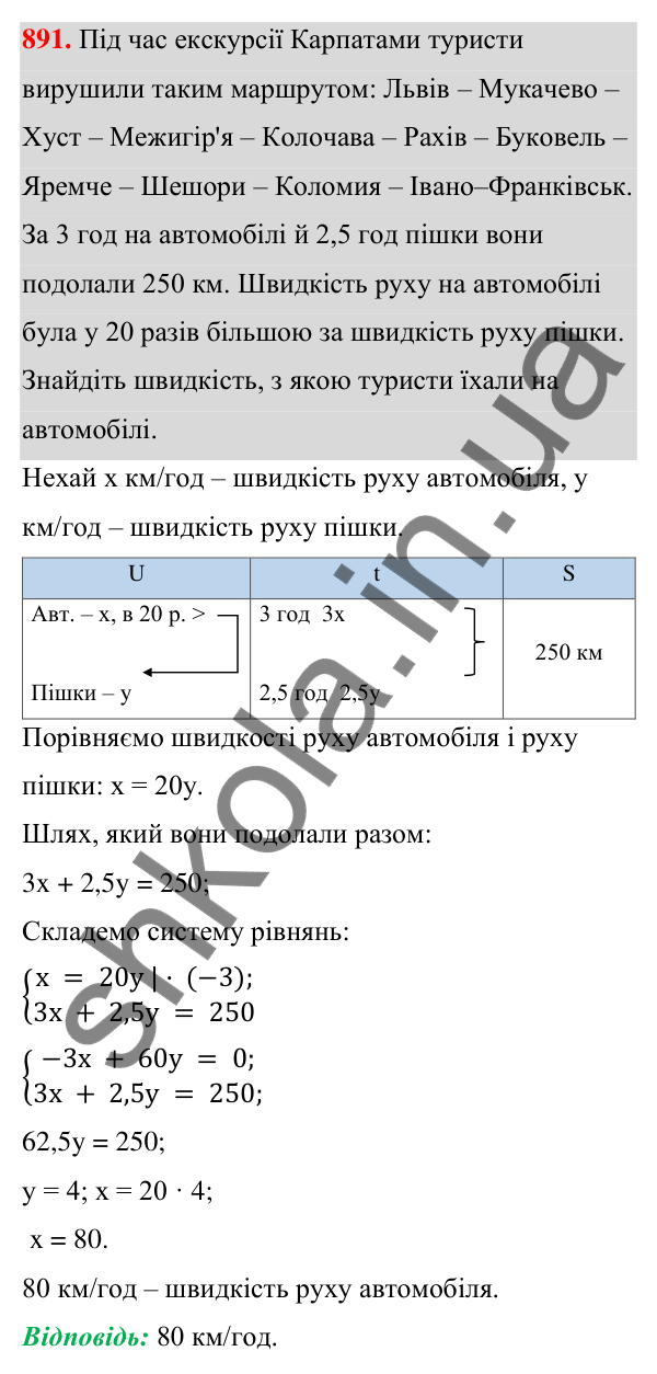 ГДЗ Алгебра 7 клас Тарасенкова 2024 — завдання 891, § 24. Аналітичні способи розв’язування систем