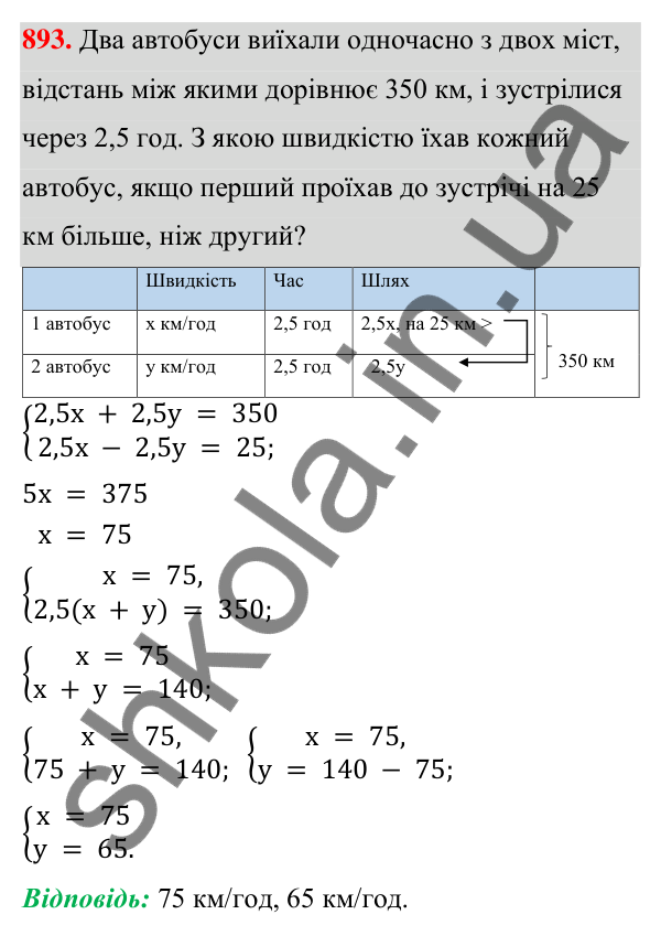 ГДЗ Алгебра 7 клас Тарасенкова 2024 — завдання 893, § 24. Аналітичні способи розв’язування систем