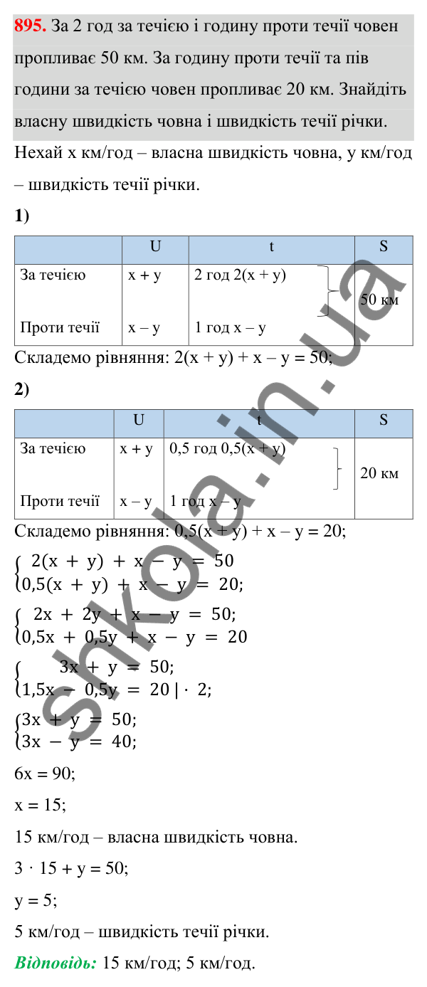 ГДЗ Алгебра 7 клас Тарасенкова 2024 — завдання 895, § 24. Аналітичні способи розв’язування систем