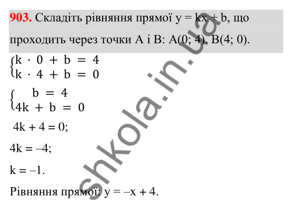 ГДЗ Алгебра 7 клас Тарасенкова 2024 — завдання 903, § 24. Аналітичні способи розв’язування систем