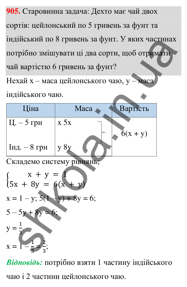 ГДЗ Алгебра 7 клас Тарасенкова 2024 — завдання 905, § 24. Аналітичні способи розв’язування систем