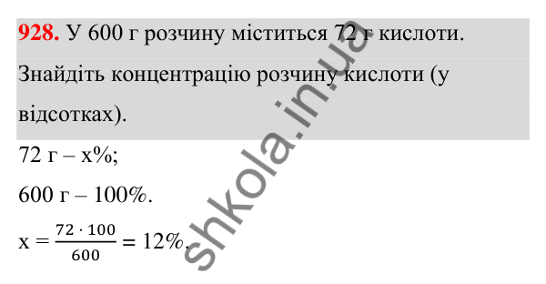 ГДЗ Алгебра 7 клас Тарасенкова 2024 — завдання 928, § 25. Відсотки