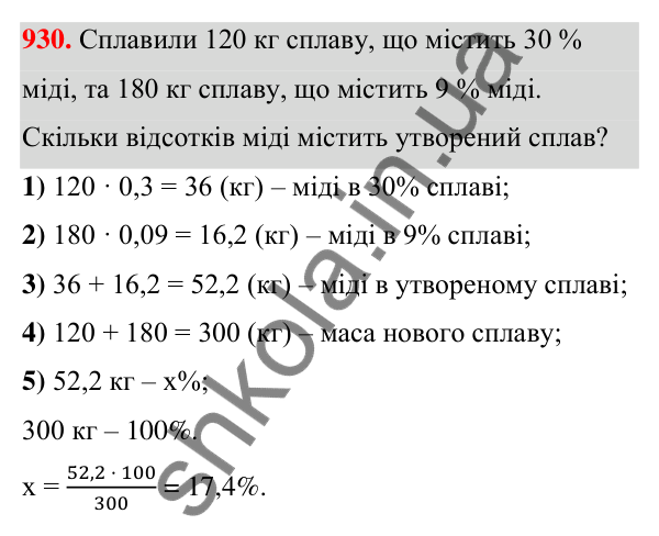 ГДЗ Алгебра 7 клас Тарасенкова 2024 — завдання 930, § 25. Відсотки