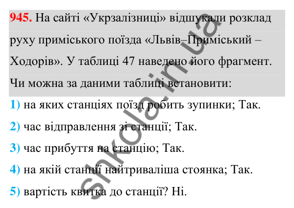 ГДЗ Алгебра 7 клас Тарасенкова 2024 — завдання 945, § 26. Таблиці й діаграми