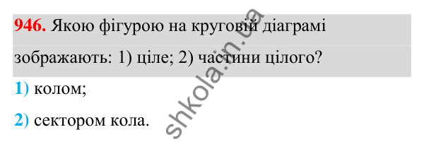 ГДЗ Алгебра 7 клас Тарасенкова 2024 — завдання 946, § 26. Таблиці й діаграми