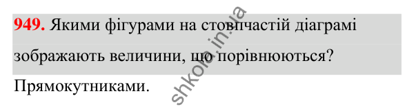 ГДЗ Алгебра 7 клас Тарасенкова 2024 — завдання 949, § 26. Таблиці й діаграми