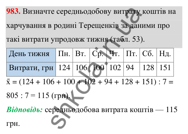 ГДЗ Алгебра 7 клас Тарасенкова 2024 — завдання 983, § 27. Вибірка та її середнє значення