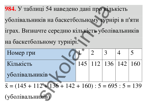 ГДЗ Алгебра 7 клас Тарасенкова 2024 — завдання 984, § 27. Вибірка та її середнє значення