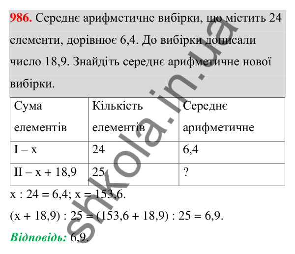 ГДЗ Алгебра 7 клас Тарасенкова 2024 — завдання 986, § 27. Вибірка та її середнє значення