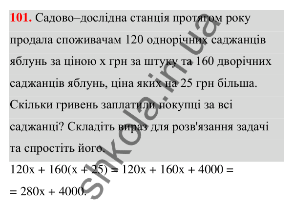 ГДЗ Алгебра 7 клас Тарасенкова 2024 — завдання 101, § 3. Перетворення виразів