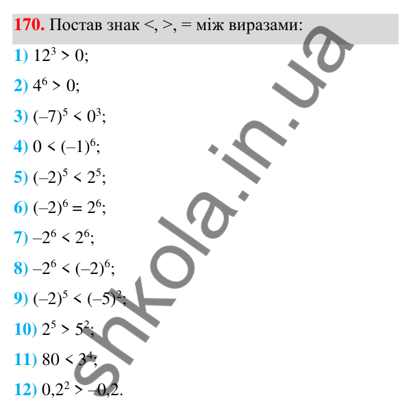 ГДЗ Алгебра 7 клас Тарасенкова 2024 — завдання 170, § 5. Степінь з натуральним показником