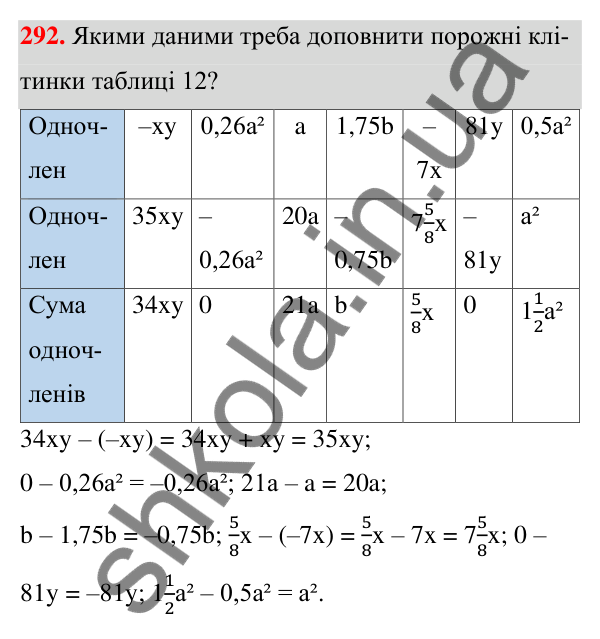 ГДЗ Алгебра 7 клас Тарасенкова 2024 — завдання 292, § 7. Одночлен. Дії з одночленами