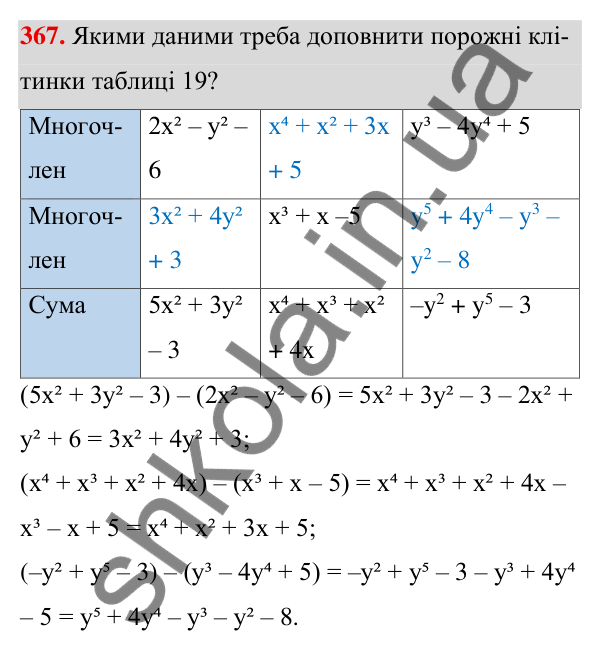 ГДЗ Алгебра 7 клас Тарасенкова 2024 — завдання 367, § 9. Додавання і віднімання многочленів