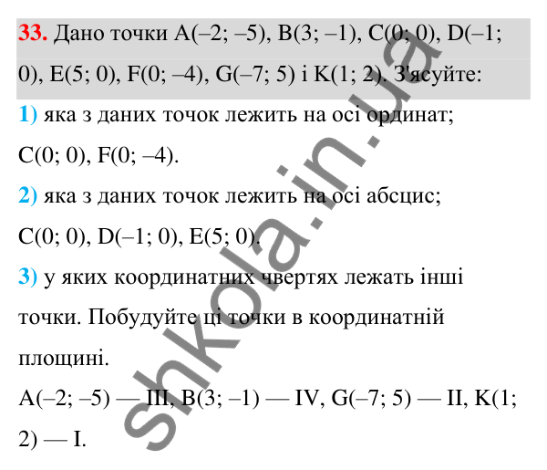 ГДЗ Алгебра 7 клас Тарасенкова 2024 — завдання 33, Графіки залежностей