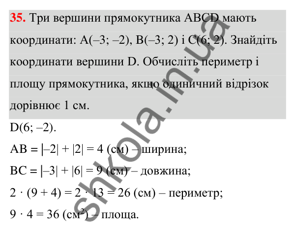 ГДЗ Алгебра 7 клас Тарасенкова 2024 — завдання 35, Графіки залежностей