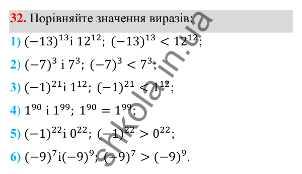 ГДЗ Алгебра 7 клас Тарасенкова 2024 — повторення розділу 2. завдання 32, Розділ 2. Вирази і тотожності