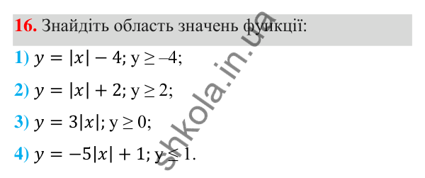 ГДЗ Алгебра 7 клас Тарасенкова 2024 — повторення розділу 4. завдання 16, Розділ 4. Функції