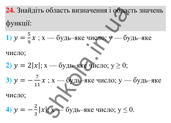 ГДЗ Алгебра 7 клас Тарасенкова 2024 — повторення розділу 4. завдання 24, Розділ 4. Функції
