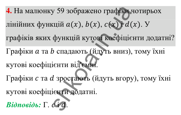 ГДЗ Алгебра 7 клас Тарасенкова 2024 — тест до розділу 4. завдання 4, Тестові завдання