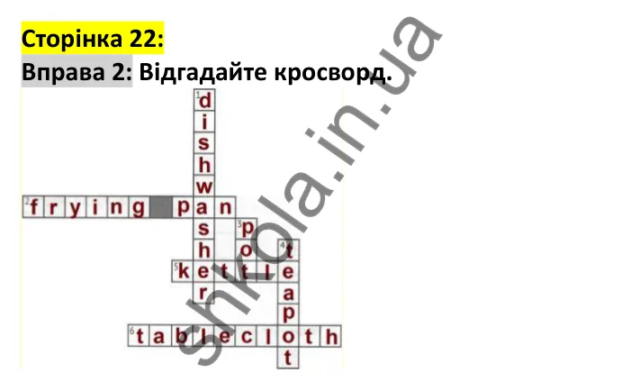 Відповідь до вправи 2, сторінка 22 - ГДЗ Англійська мова 7 клас Карпюк 2024. Робочий зошит