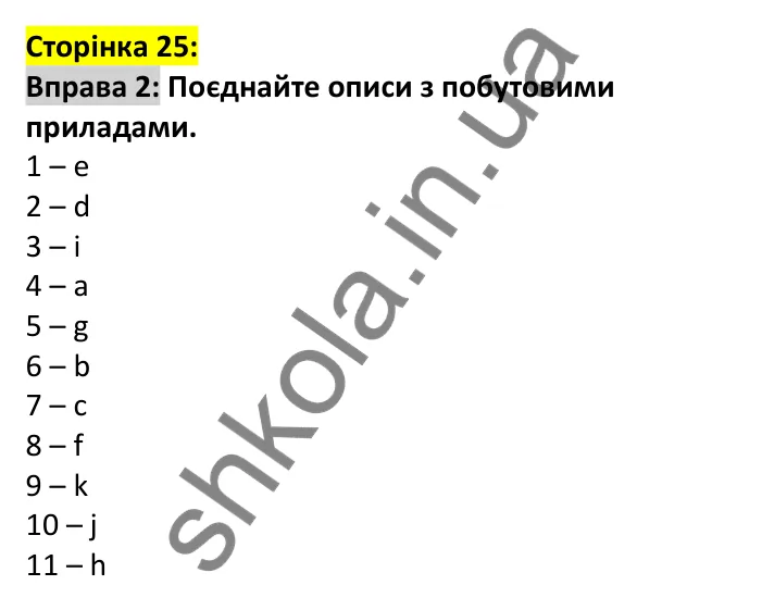 Відповідь до вправи 2, сторінка 25 - ГДЗ Англійська мова 7 клас Карпюк 2024. Робочий зошит