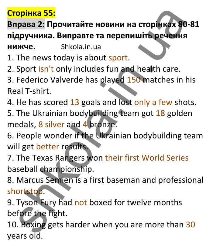 Відповідь до вправи 2, сторінка 55 - ГДЗ Англійська мова 7 клас Карпюк 2024. Робочий зошит